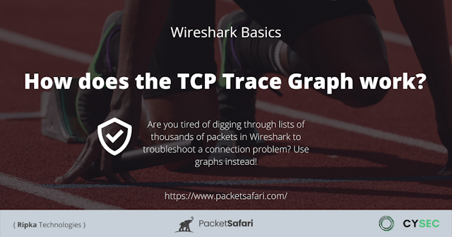 Wireshark TCP Trace Graph Tutorial
